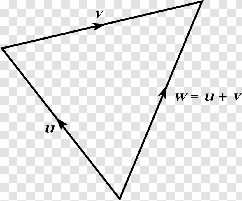 Scalar Triangle Area - Homework - Angle Transparent PNG