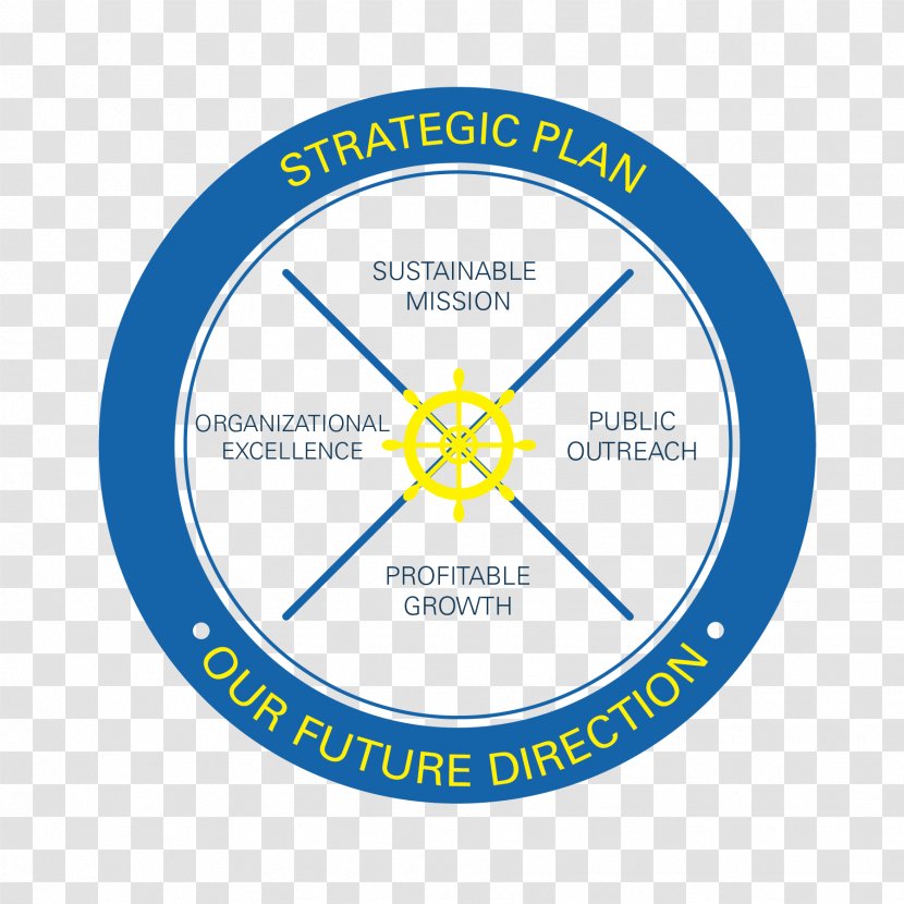 Organization Strategic Planning Brand Logo Font - Text Transparent PNG