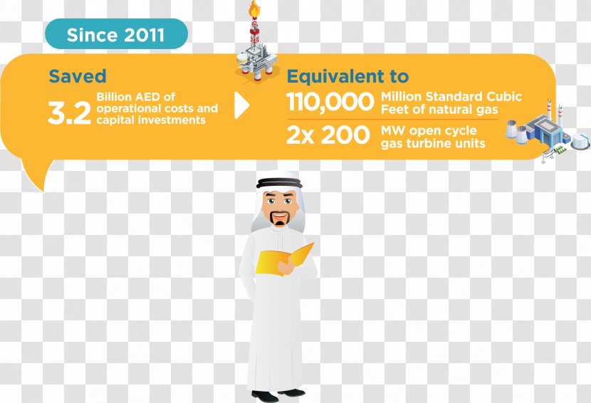 Energy Demand Management Dubai Efficiency - Promotion - Annual Reports Transparent PNG
