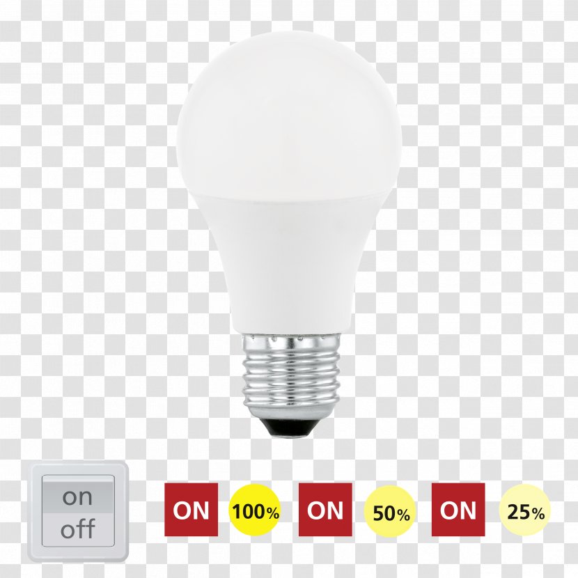 Incandescent Light Bulb Edison Screw LED Lamp Light-emitting Diode - Lumen - Technology Luminous Efficiency Transparent PNG