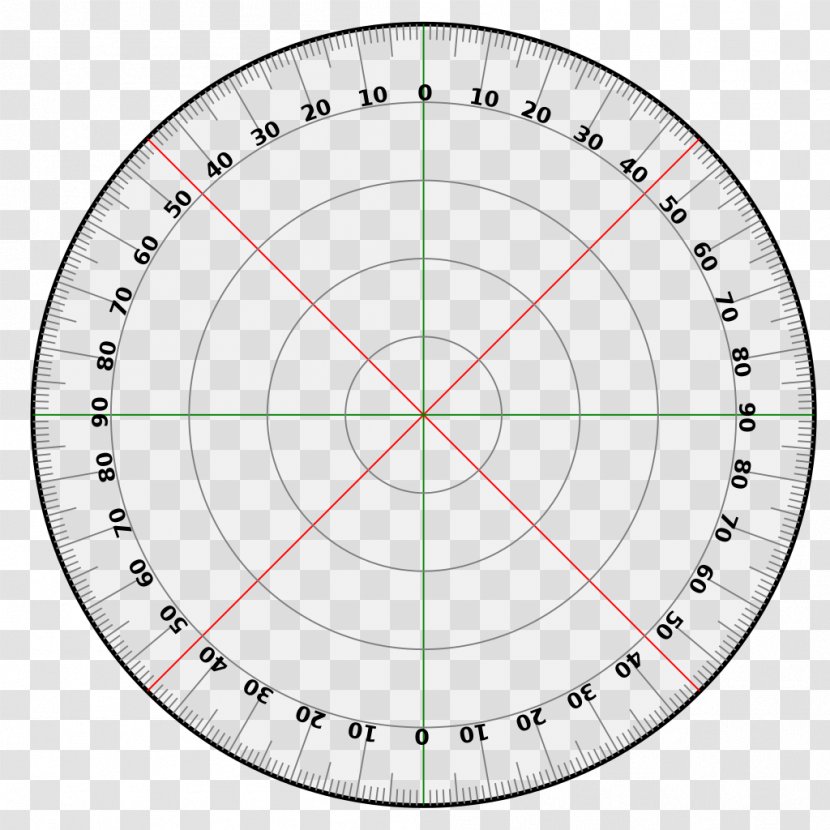 Protractor Circle Graph Degree Angle - Area Transparent PNG
