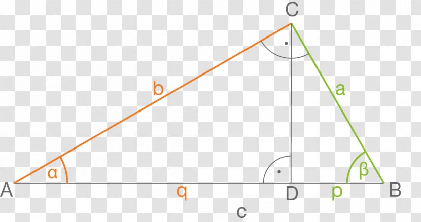 Triangle Point Area - Dreiecke Transparent PNG