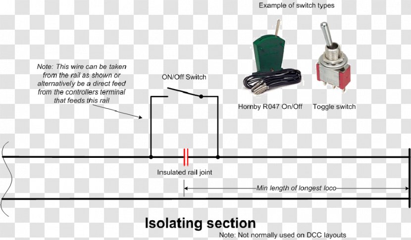 Wiring Diagram Electrical Wires & Cable Digital Command Control Switches - Schematic - Direct Current Transparent PNG