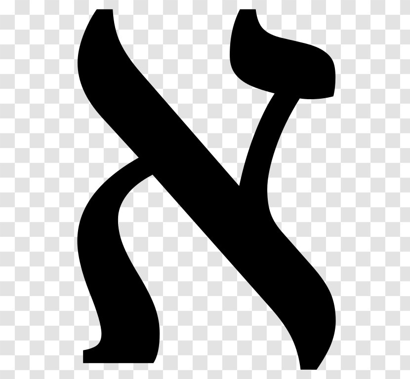Aleph Number Mathematics Hebrew Alphabet - Symbol - Letters Transparent PNG