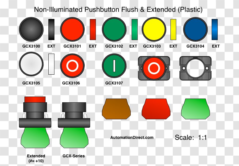 Push-button Plastic Programmable Logic Controllers - Diagram - Button Transparent PNG