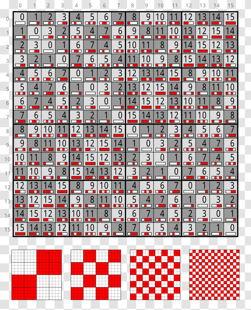 Exclusive Or Logical Disjunction Nimber If And Only - Rectangle - Binary Pattern Transparent PNG