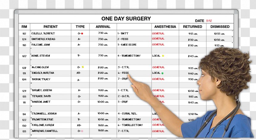 Font Organization Product Line - Software - Hospital Boards Transparent PNG