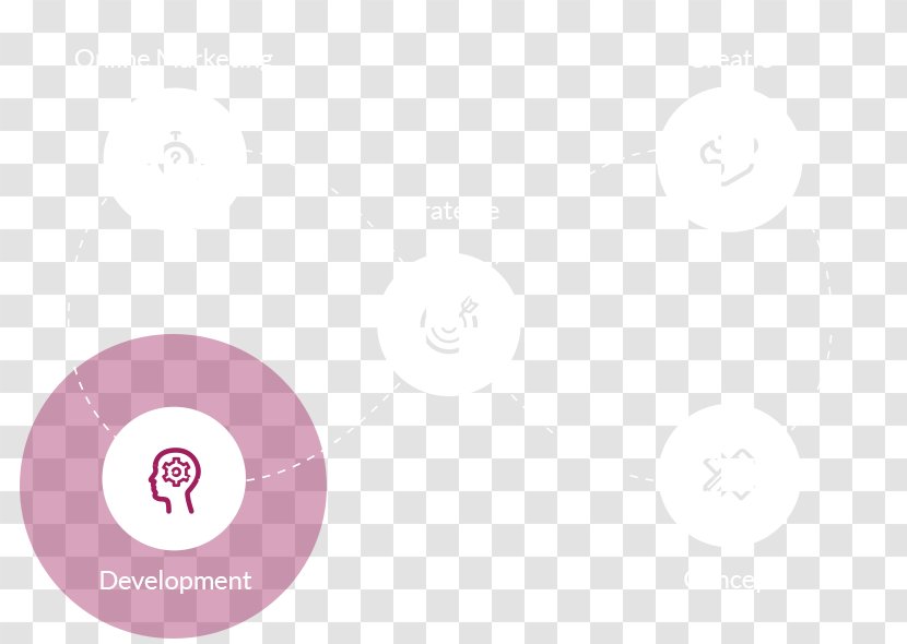 Logo Brand Pink M Desktop Wallpaper - Social Developmnet Transparent PNG
