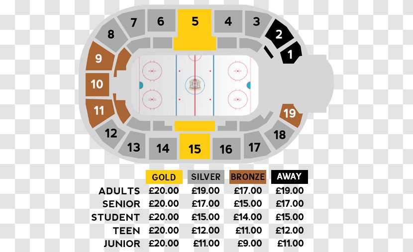 National Ice Centre Nottingham Panthers Amway Center Arena Birmingham Ticket Transparent PNG