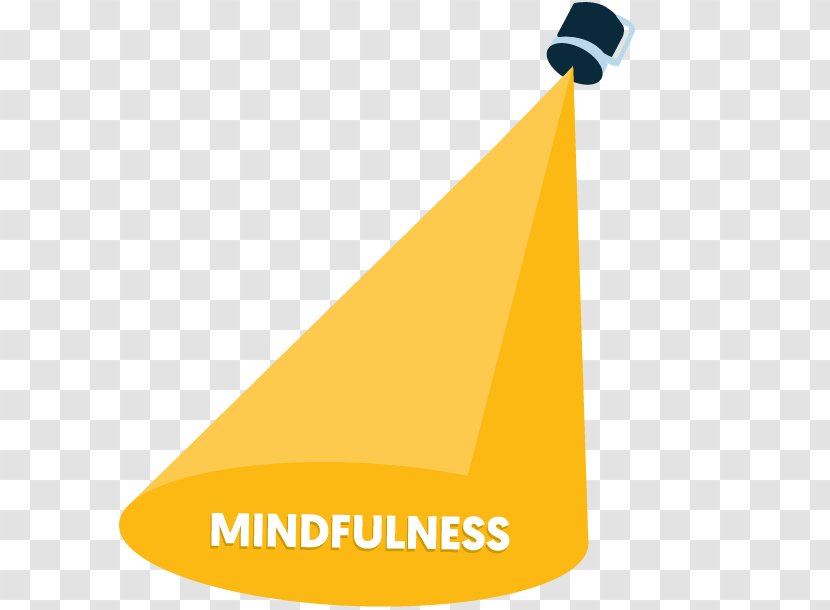 Organization Mindfulness In The Workplaces Attention Leadership Distraction - Cone Transparent PNG