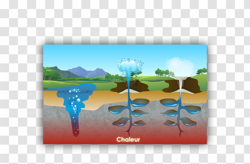 Water Resources Energy Desktop Wallpaper Transparent PNG