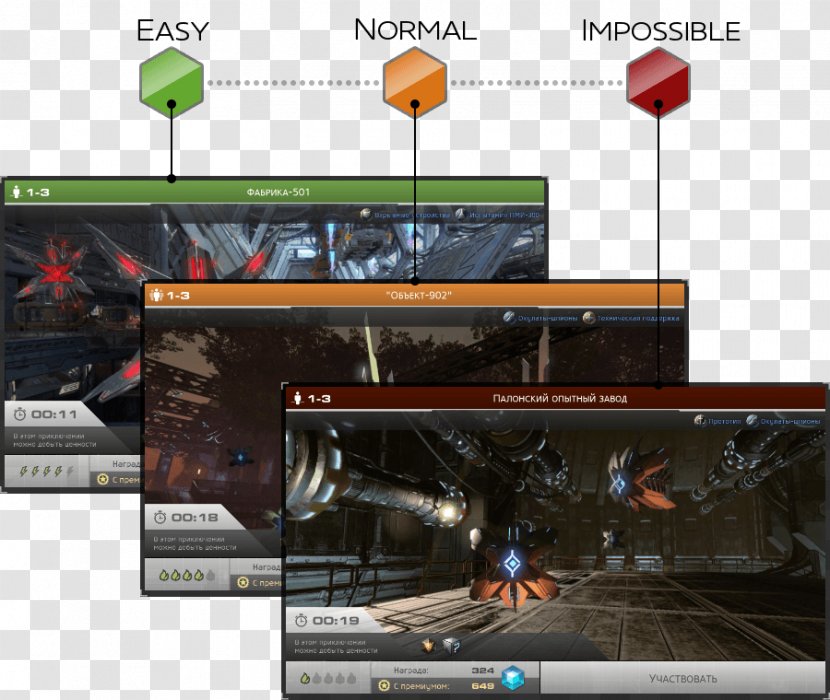 Skyforge Video Game Computer Software Massively Multiplayer Online Role-playing - Difficulty Transparent PNG