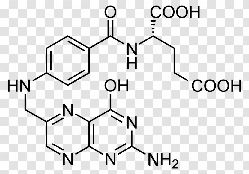 Hydroxocobalamin Folate Dihydrofolic Acid Vitamin B-12 - Number Transparent PNG