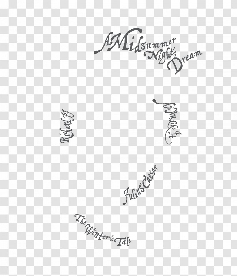 Tulane University New Orleans Shakespeare Festival At Calligraphy Logo Font - Handwriting - Macbeth Transparent PNG