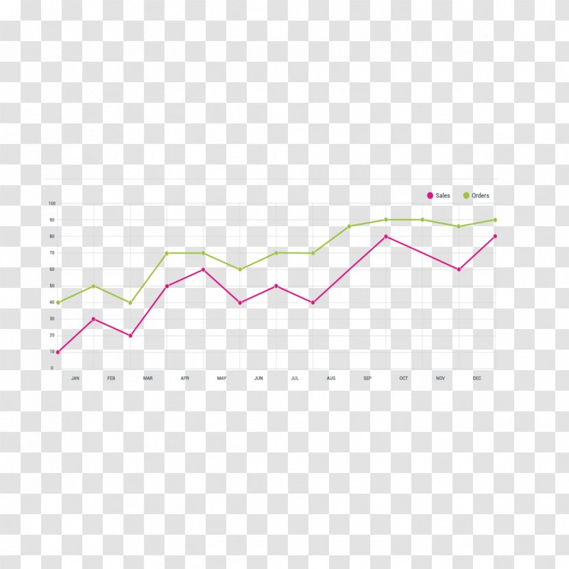 Line Chart Diagram - Stock Transparent PNG