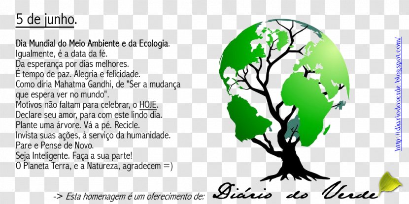 Natural Environment Environmentally Friendly Energy Conservation Earth - Human Behavior Transparent PNG