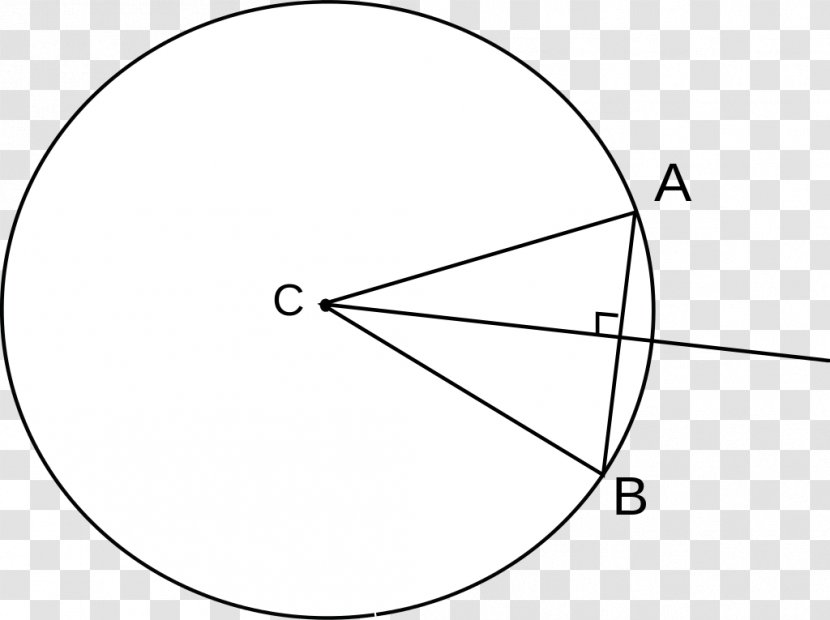 Circle Angle Drawing Transparent PNG