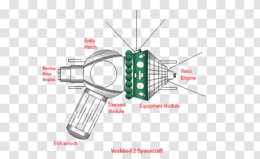 Voskhod 2 Soviet Space Program 1 Kosmos 110 Programme - OVNIS Transparent PNG