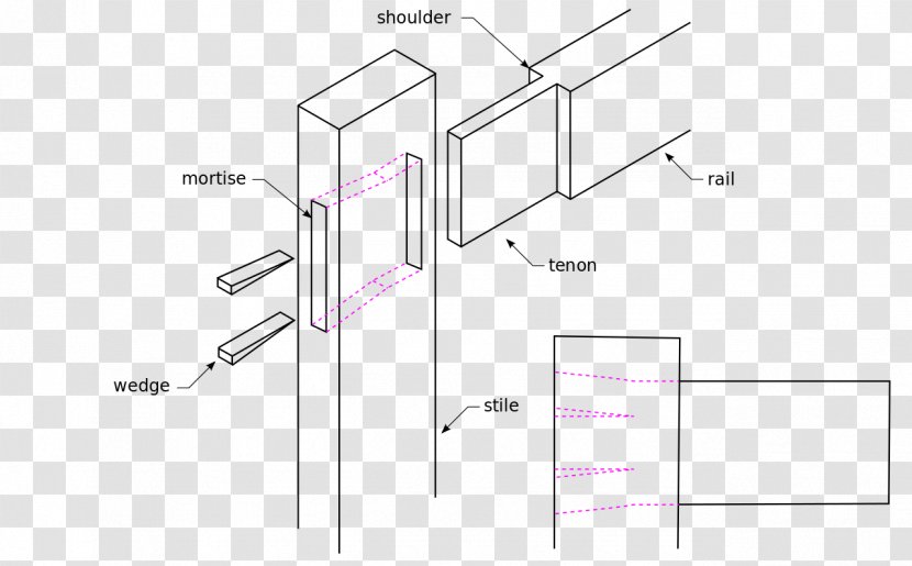 Mortise And Tenon Woodworking Joints Mortiser Blacksmith - Cartoon - Splice Joint Transparent PNG