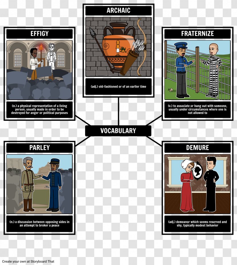 Icarus And Daedalus The Handmaid's Tale Archetype - Information - Vocabulary Transparent PNG