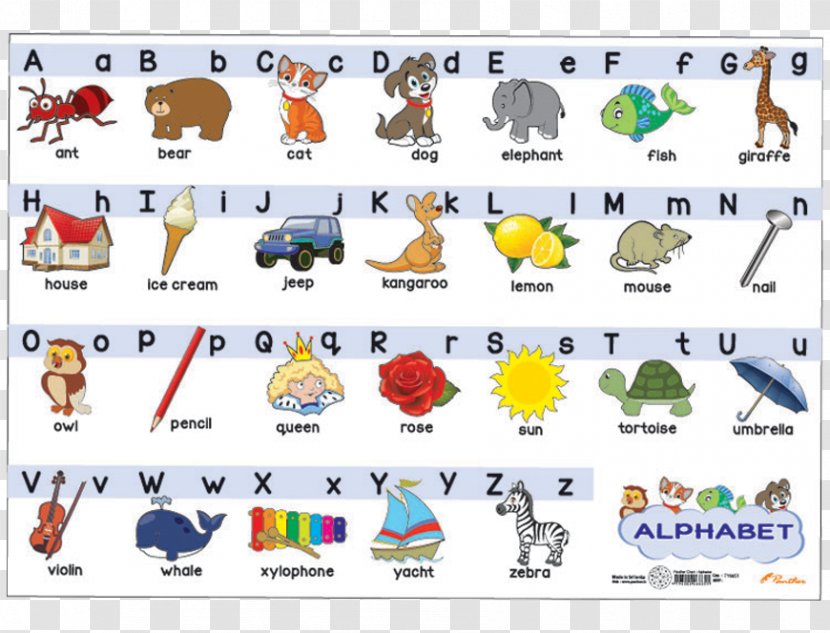 English Alphabet Letter Book - Learning - Collection Transparent PNG