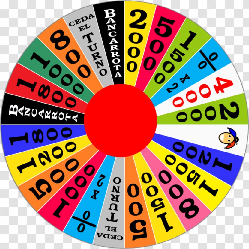 Lucky Wheel Circle Colombia - Roleta Roda Transparent PNG
