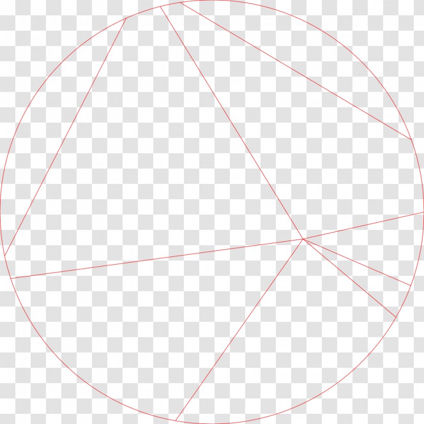Circle Angle - Triangle - Perspective Transparent PNG