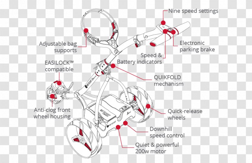 Trolley Lithium Battery Golf Electric - Joint Transparent PNG