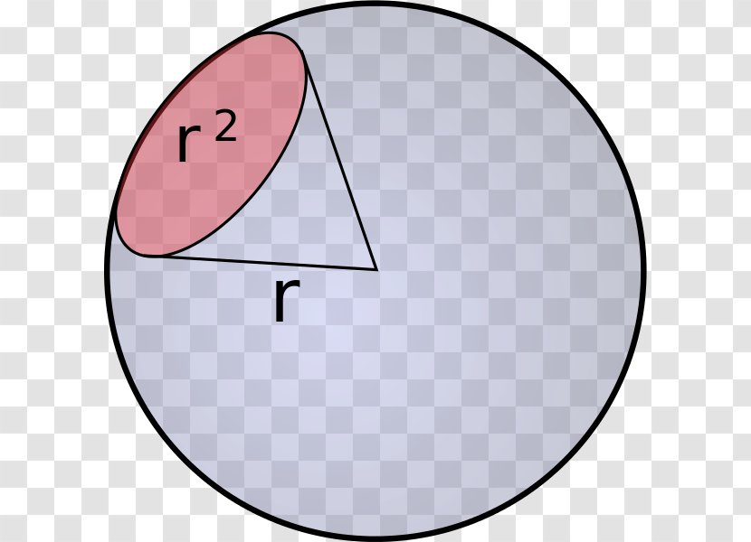 Solid Angle Steradian International System Of Units Subtended - Si Derived Unit - Radian Transparent PNG