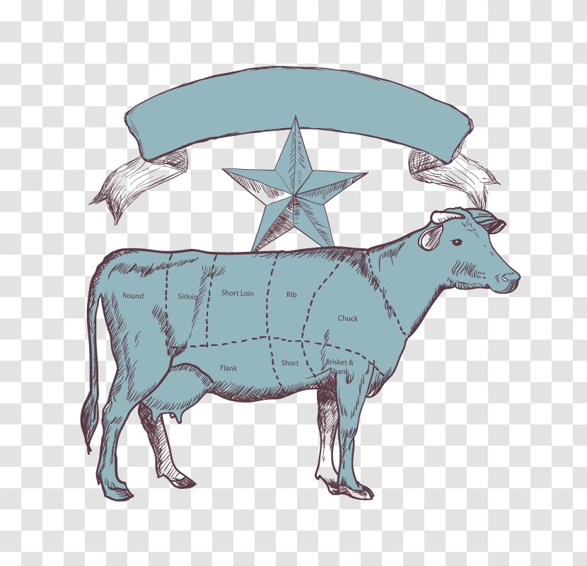 Dairy Cattle Goat Ox Calf - Pork - Vector Cow Parts Transparent PNG