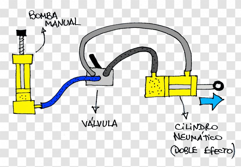 Product Design Clip Art Technology - Electrical Supply Transparent PNG