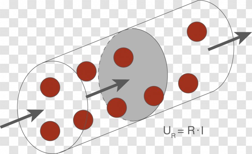 Capacitor Capacitance Clip Art Physics Pattern - Alan - Industrial Design Transparent PNG