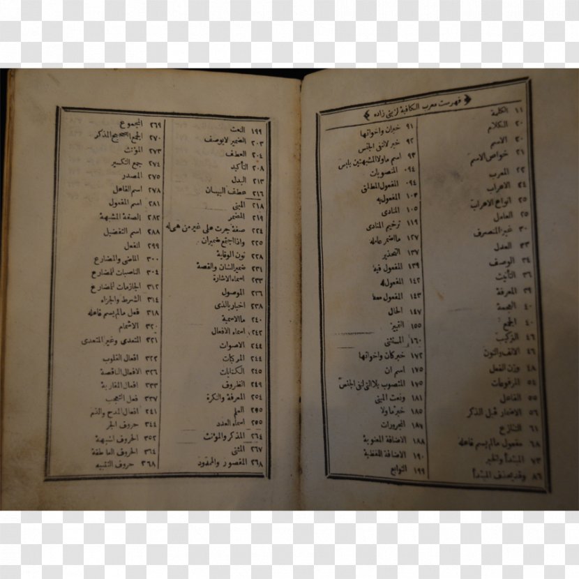 Document - Text - Islamic Lighting Transparent PNG