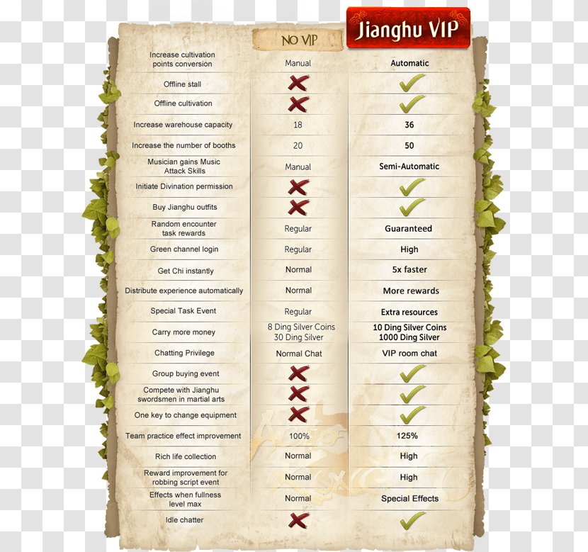 Menu - Text Transparent PNG