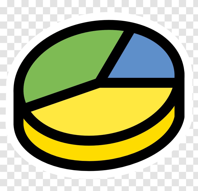 Chart Clip Art - Pie - Yellow Border Transparent PNG