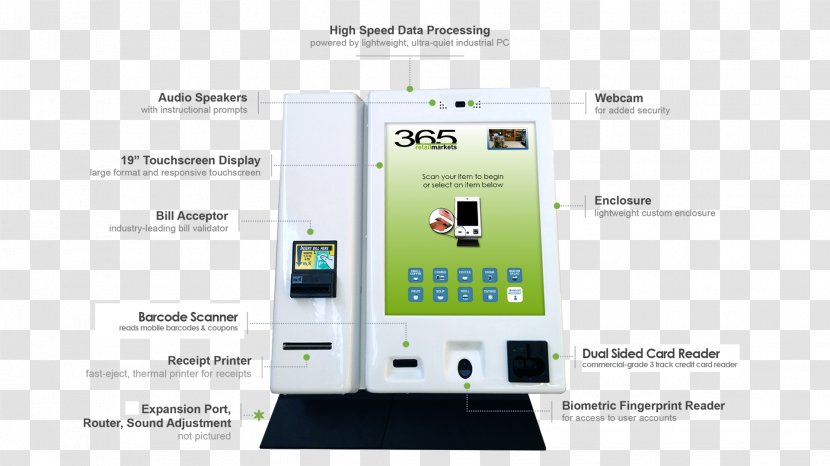 Technology Vending Machines Service Brand - Food - Retail MARKET Transparent PNG