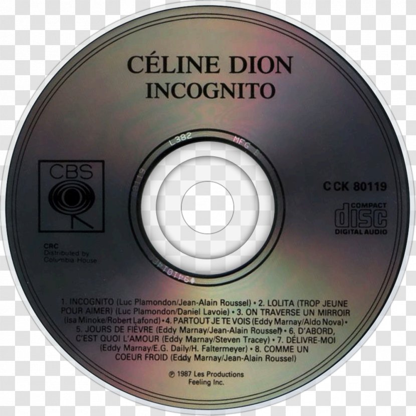 Compact Disc Fronte Del Palco: Live Album Non Siamo Mica Gli Americani Spari Sopra - Silhouette - Celine Dion Transparent PNG
