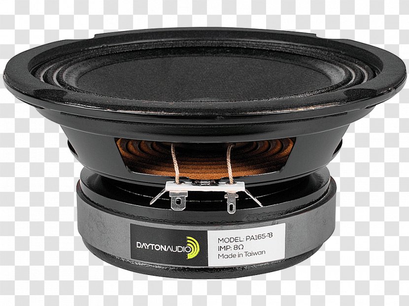 Loudspeaker Speaker Driver Audio Power Amplifier Public Address Systems - Frequency Response - Measurement Transparent PNG