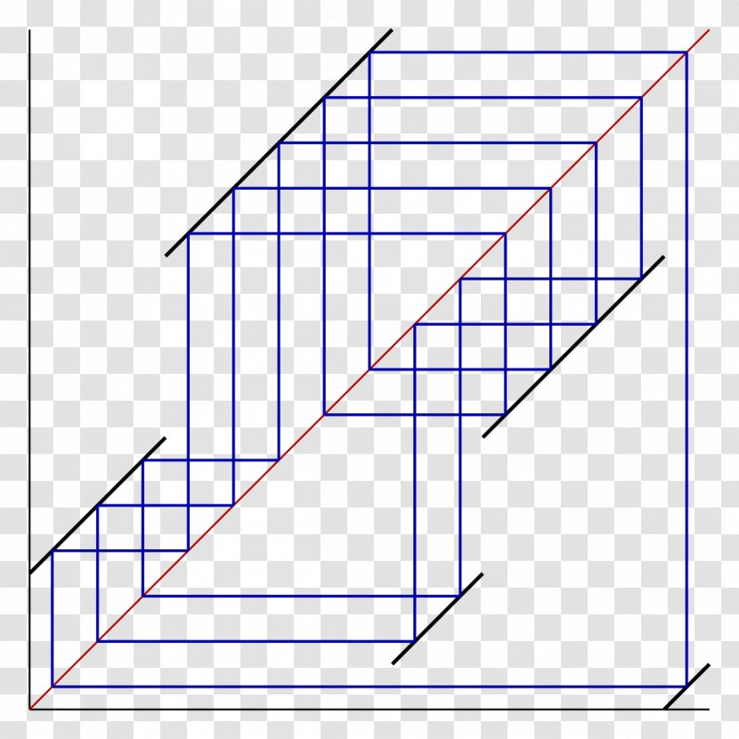 Interval Exchange Transformation Thermal Expansion Regular Polyhedron Mathematics - Parallel - Permutation Vector Transparent PNG