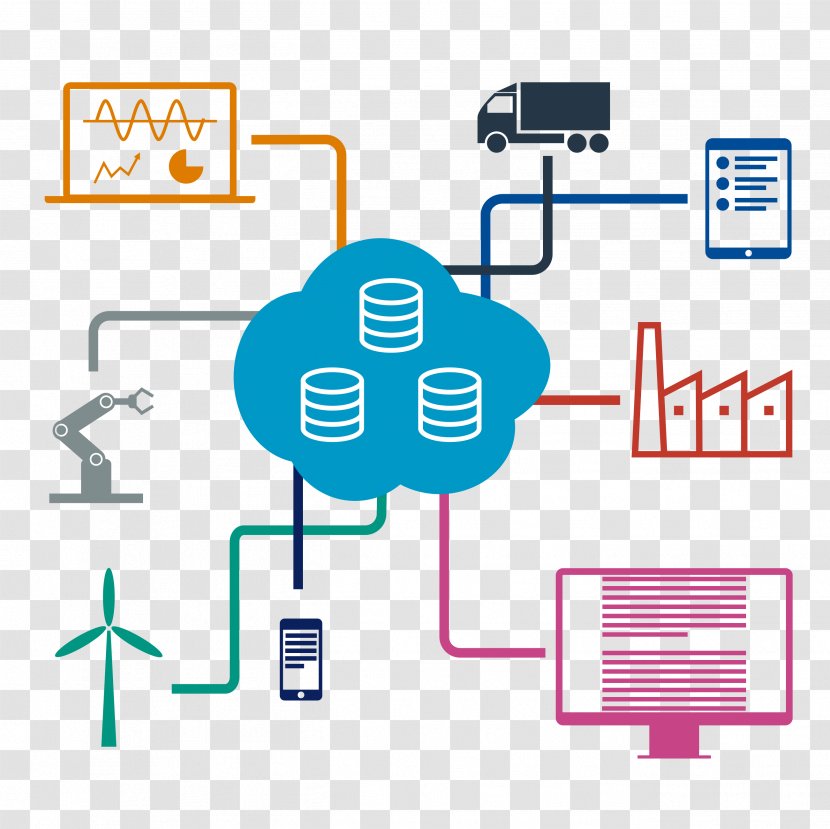 Internet Of Things Business Industry Cloud Computing Transparent PNG