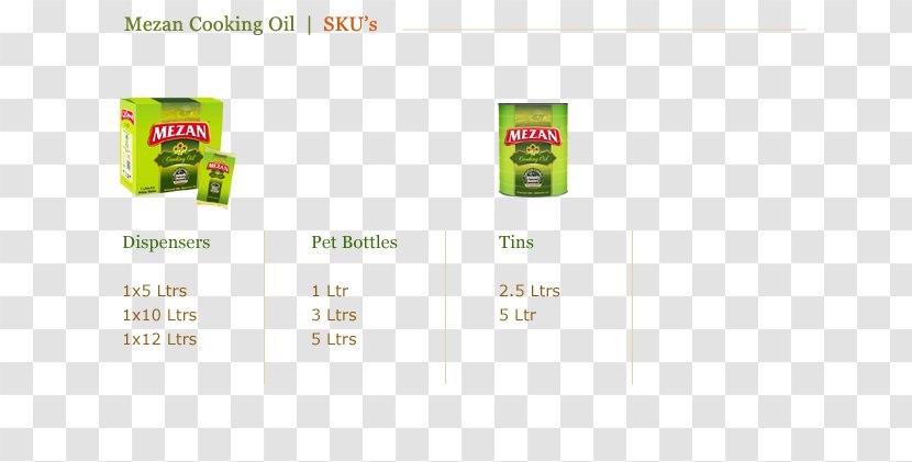 Mezan Beverages (Pvt) Ltd Cooking Oils Sunflower Seed Canola - Ghee - Oil Transparent PNG
