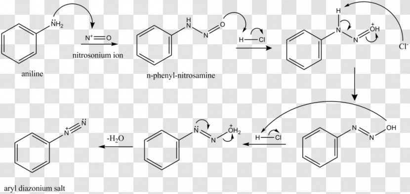 /m/02csf Hydride Drawing Brand - Boronic Acid - Amine Nmethyltransferase Transparent PNG