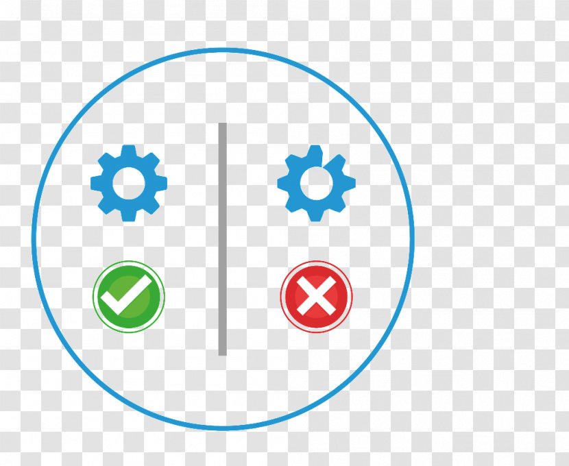 Organization Continual Improvement Process Planning Logo Clip Art - Actividad - 5s Transparent PNG