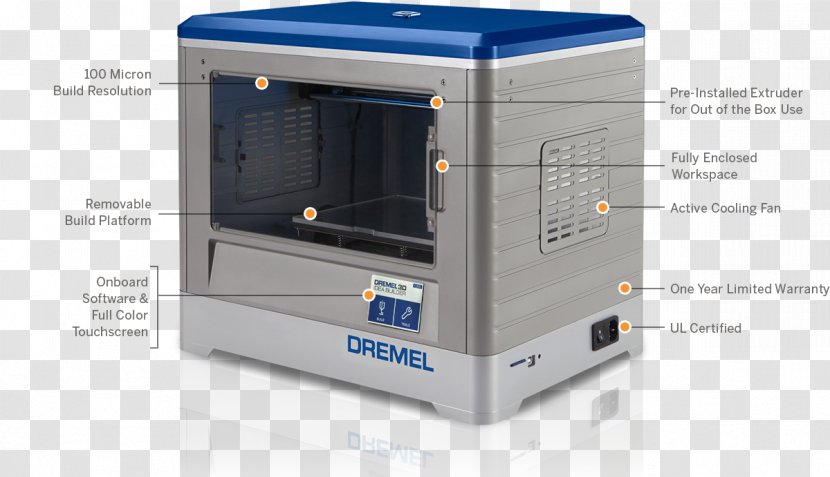 3D Printing Dremel Printer MakerBot - Robert Bosch Gmbh Transparent PNG