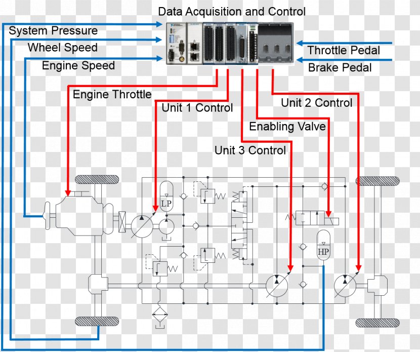 Hydraulics Hydraulic Pump Electrical Engineering - Electric Motor - Maha Shivratri Transparent PNG