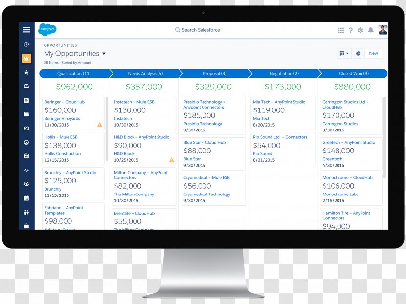 Salesforce.com Customer Relationship Management Business NYSE:CRM - Multimedia Transparent PNG