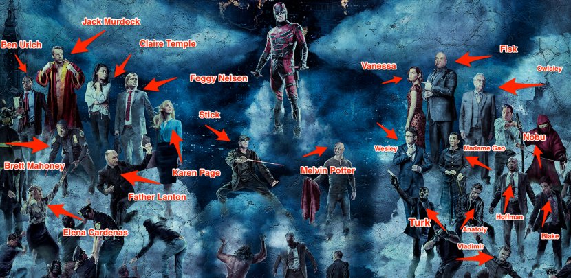 Punisher Marvel's Daredevil - Jon Bernthal - Season 2 Elektra PosterDaredevil Transparent PNG