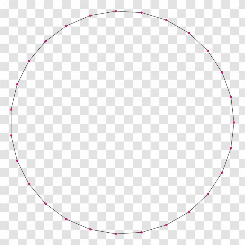 Regular Polygon Equilateral Geometry 257-gon - Pentadecagon - Polygonal Shape Transparent PNG