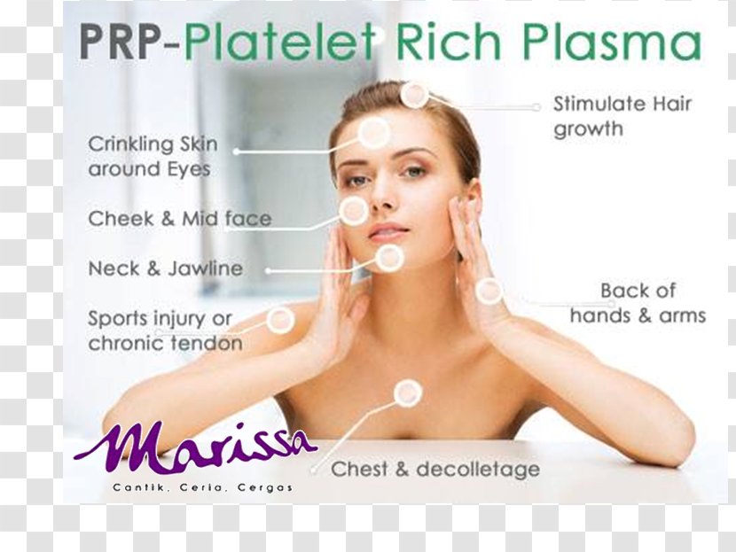 Platelet-rich Plasma Facial Rejuvenation Therapy Fibrin Matrix Method - Blood Transparent PNG