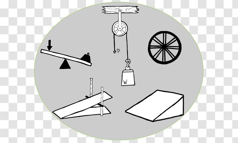 Simple Machine Wheel And Axle Force Work - Technology - Bicycle Transparent PNG